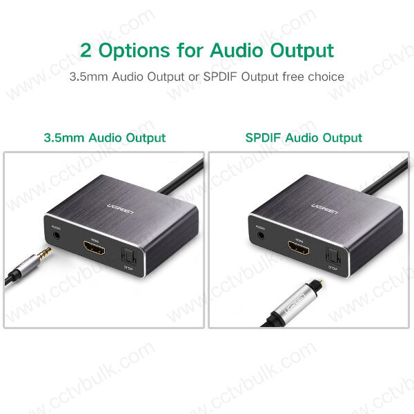 Ugreen Hdmi To Hdmi Converter With Spdif With 3.5mm Audio