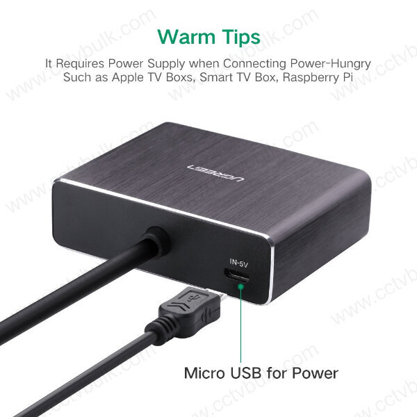Ugreen Hdmi To Hdmi Converter With Spdif With 3.5mm Audio