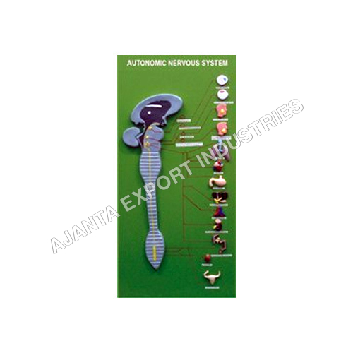  Autonomic Nervous System Application: For Physics Laboratory