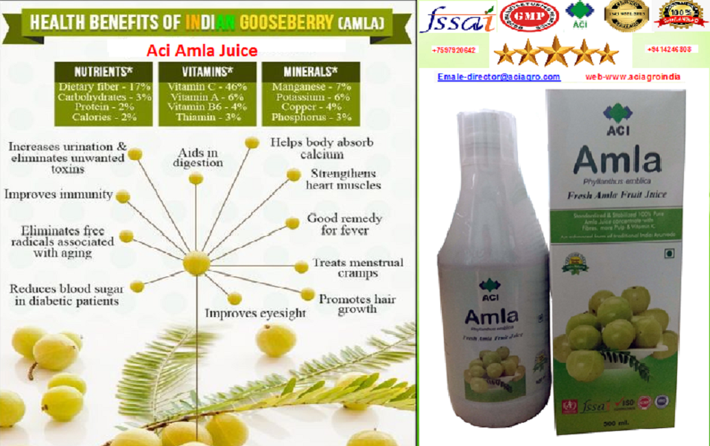 Amla Juice - Direction: Take 30ml Empty Stomach- Twice A Day (Early Morning & Evening)