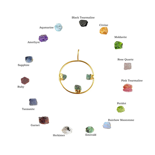 Sapphire Raw Gemstone 30mm Round Shape Electroplated Charm