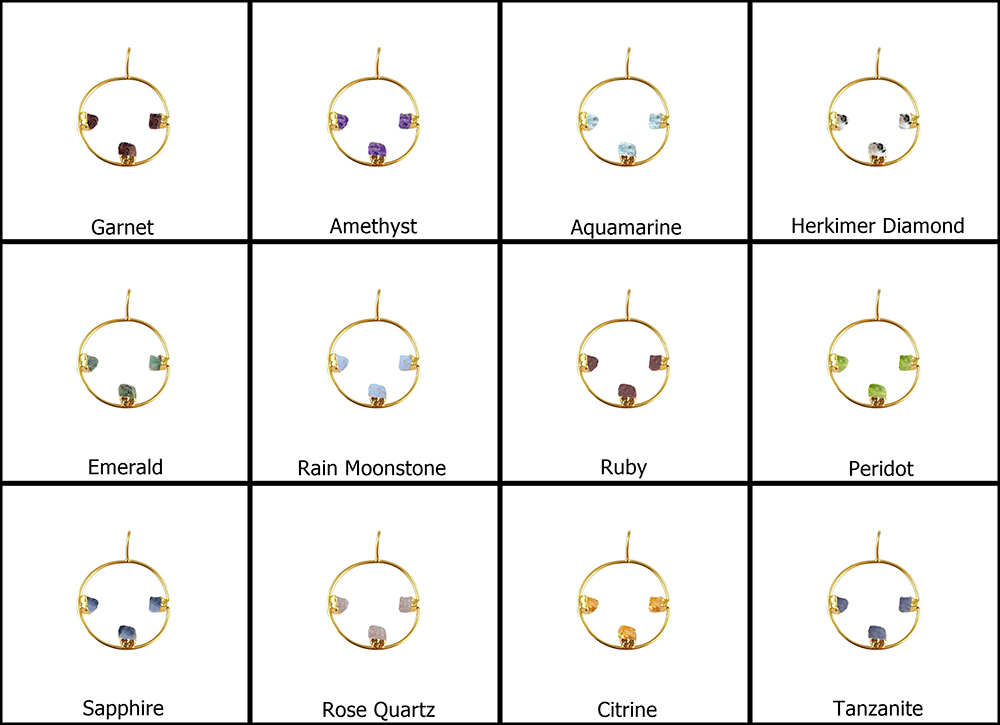 Sapphire Raw Gemstone 30mm Round Shape Electroplated Charm