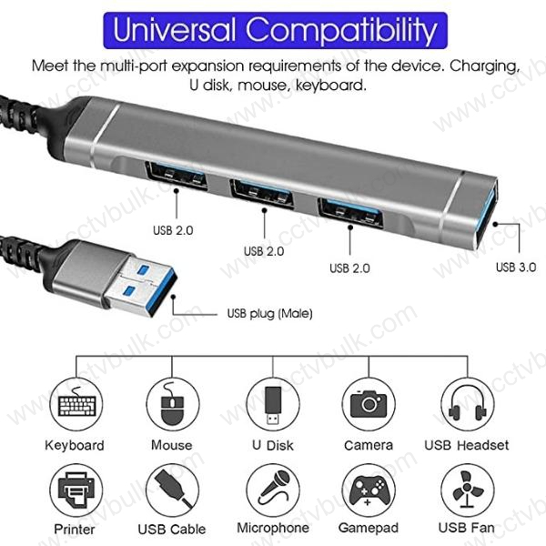 Abs Usb Hub 3.0 And 2.0 1y
