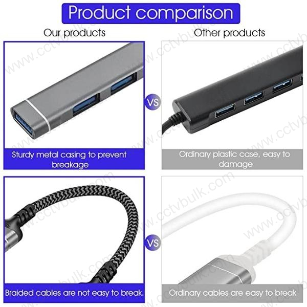 Abs Usb Hub 3.0 And 2.0 1y