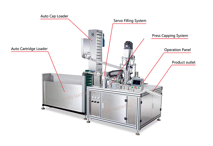 Automatic Rtv Gel Cartridge Silicone Sealant Filling Machine - Carbon Steel, 4000x1450x2200 Mm, Silver Color | 20-40 Pcs/min Capacity, Plc Control System, 850 Kg Weight, 1 Year Warranty, Touch Screen Functionality