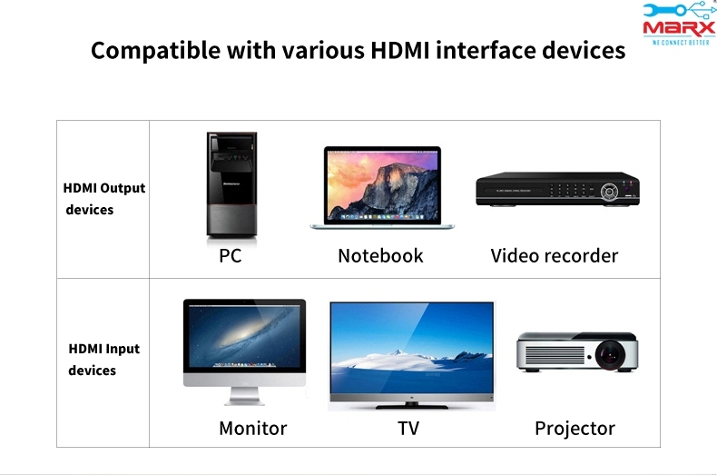 Marx Hdmi Splitter 2 Port