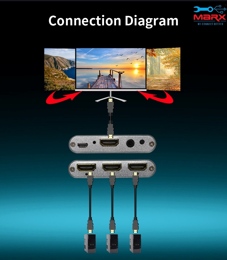 Marx Hdmi Switch 3 Port