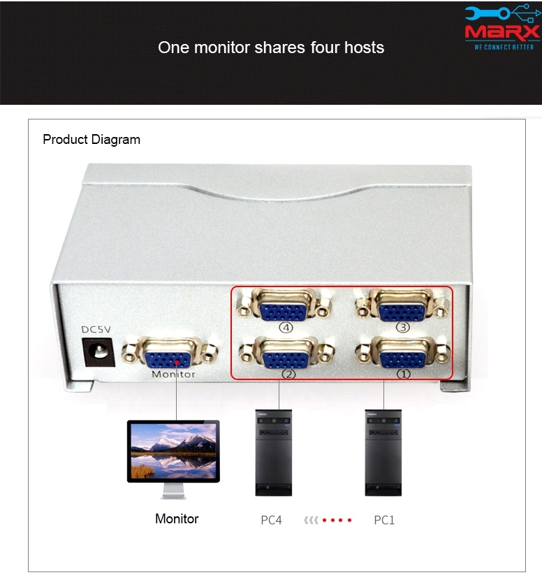 Marx Vga Switch - 2/4/8 Port , Enhance Display Sharing For Industrial Use, Boost Efficiency In Workplace And Education