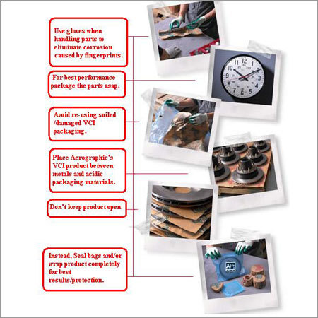 उपयोग गाइड