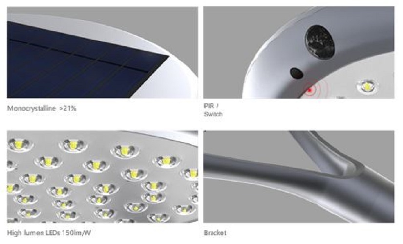 Sarrvad Solar Landscape Light - Aluminum Alloy, 34cm Height, Neutral White Color, 20 Watt Power | Ip65 Waterproof Rating, High Lumen Leds 150lm/w, Solar Powered For Outdoor Use