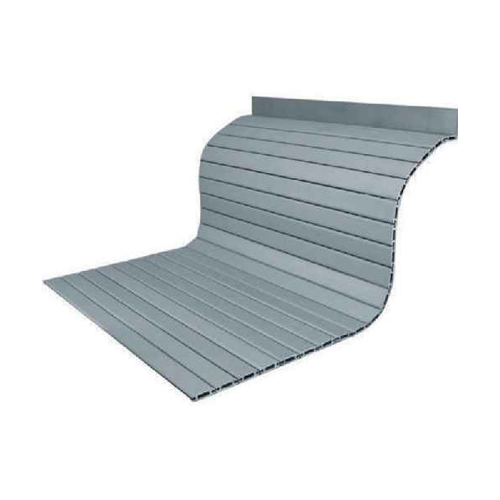 Apron Cover Application: Industrial