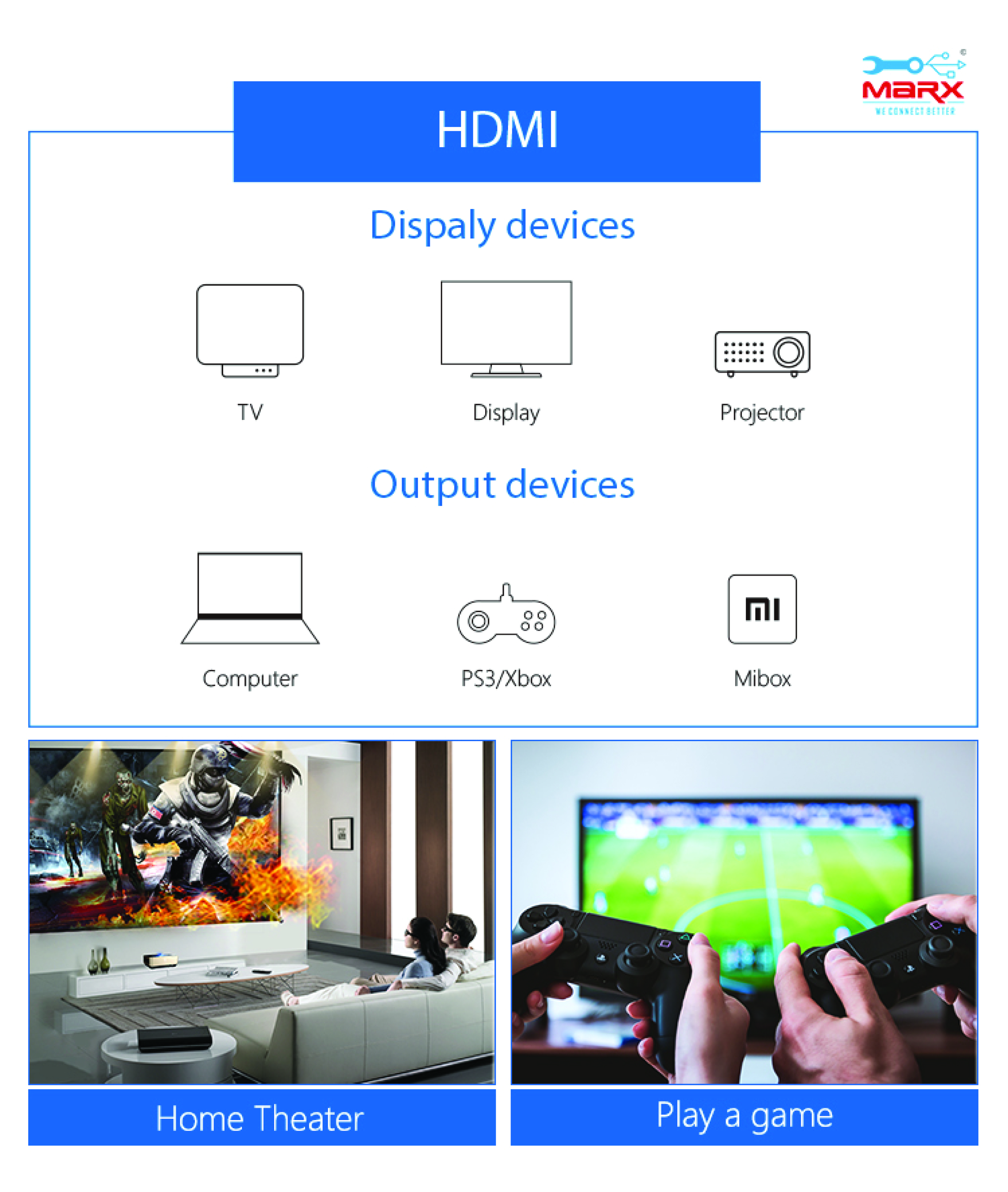 Marx Hdmi 2.0v 3m Cable