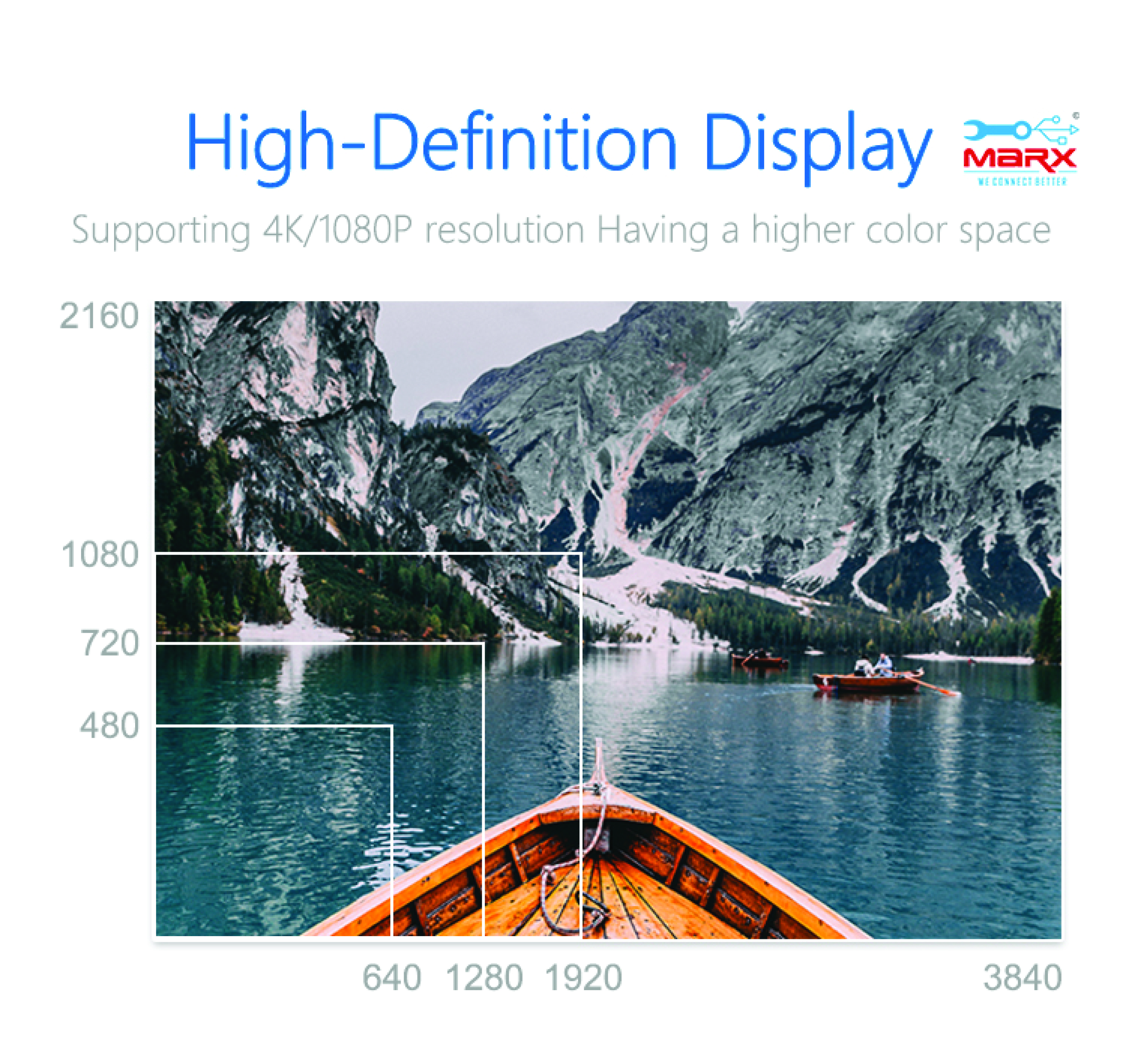 Marx Hdmi 2.0v 3m Cable