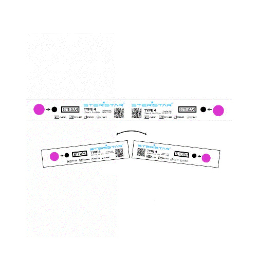 टाइप 4 क्लास 4 ड्यूल इंडिकेटर स्ट्रिप एप्लीकेशन: इंडस्ट्रियल