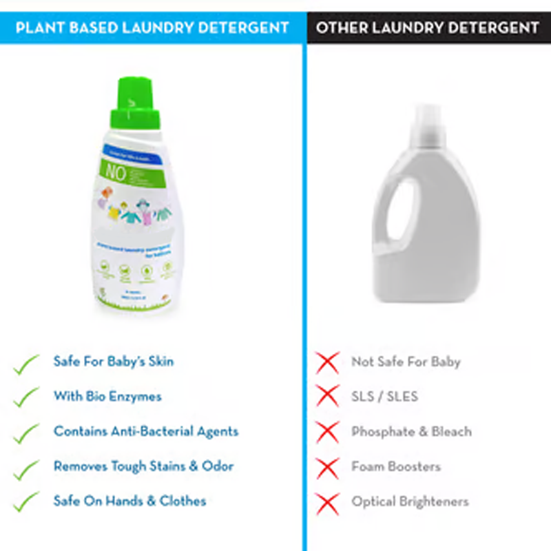 Laundry Detergent Liquid Direction: Put On Stain Rub And Then Pore Then Wash