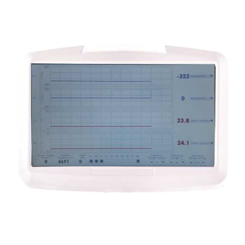 Real Time Monitoring Application: Commercial