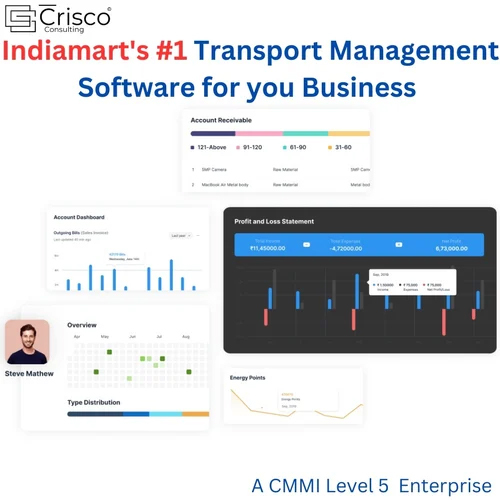 Transport Management Software - Cloud-based Solution | Optimized Routing, Live Tracking, Comprehensive Reporting, User-friendly Interface