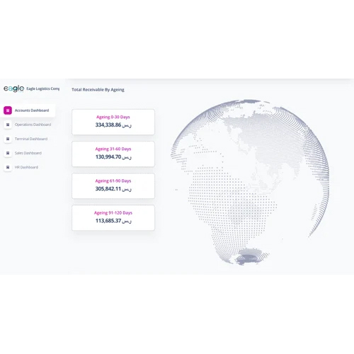 Transport Management Software - Cloud-based Solution | Optimized Routing, Live Tracking, Comprehensive Reporting, User-friendly Interface