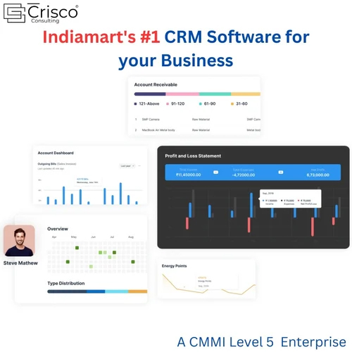 Crm Software - Cloud-based Solution | Customizable Dashboards Automated Workflows And Enhanced Customer Insights