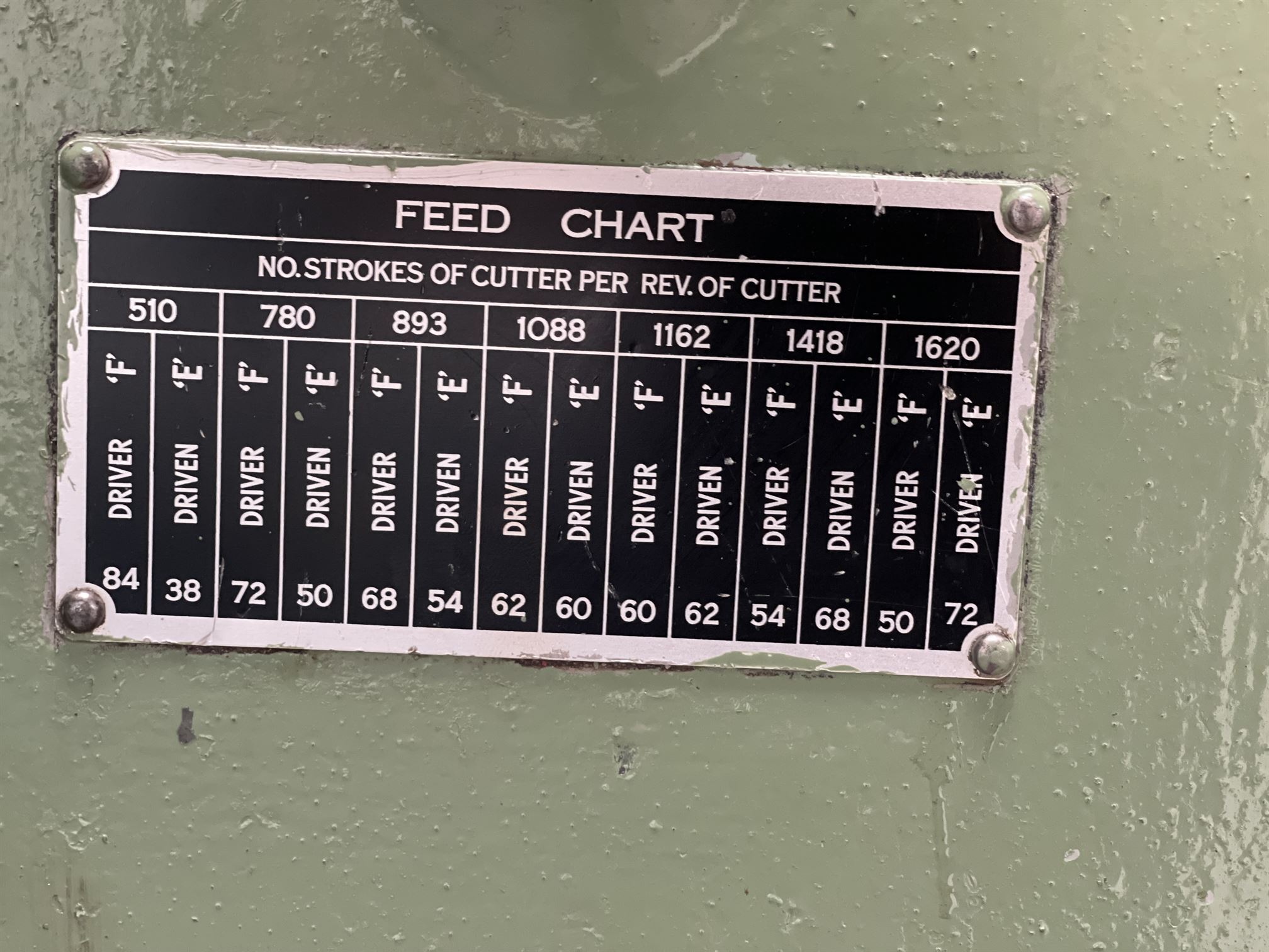 Drummond Maxicut 2a Gear Shaper