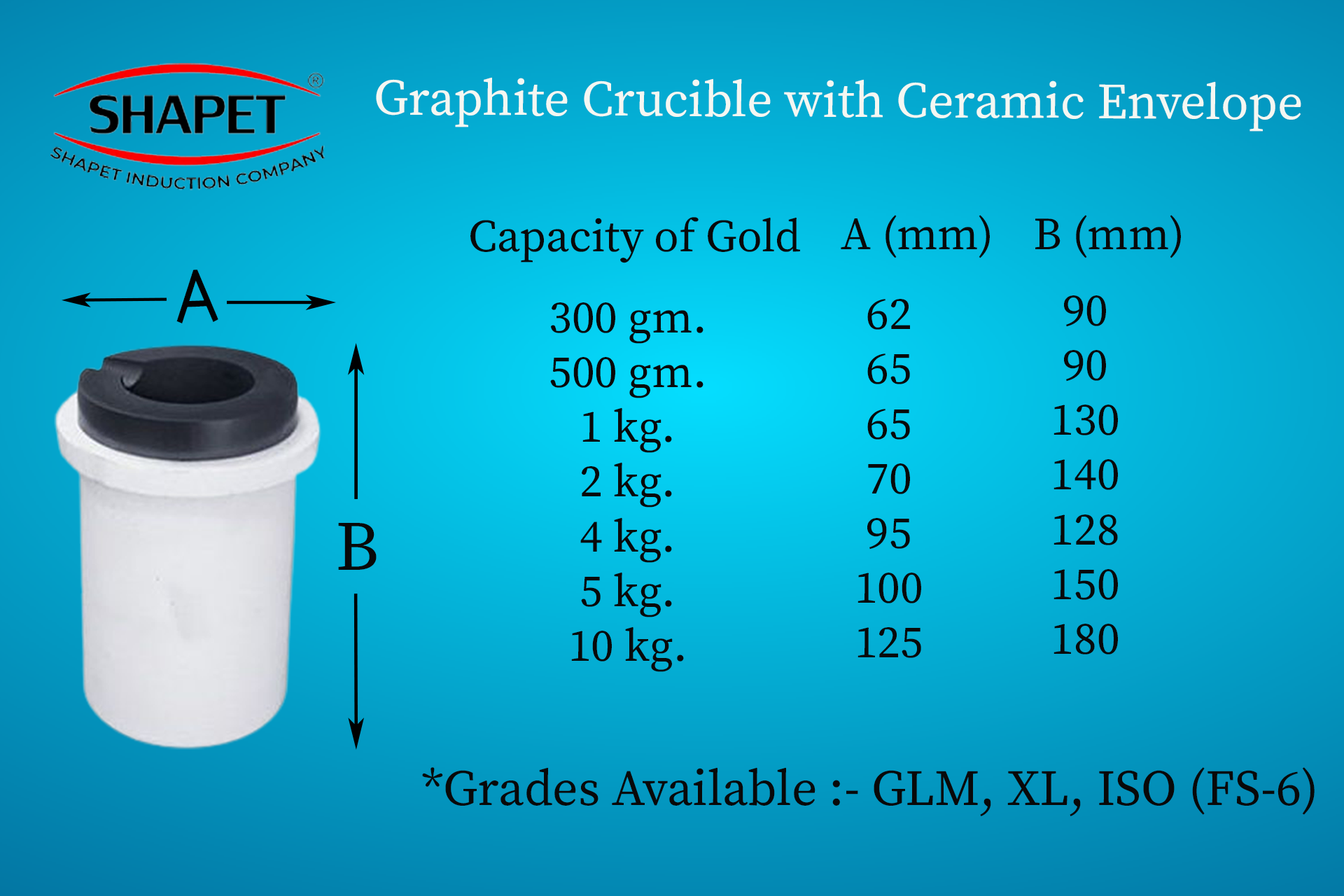 Gray Cylindrical Type Graphite Crucibles