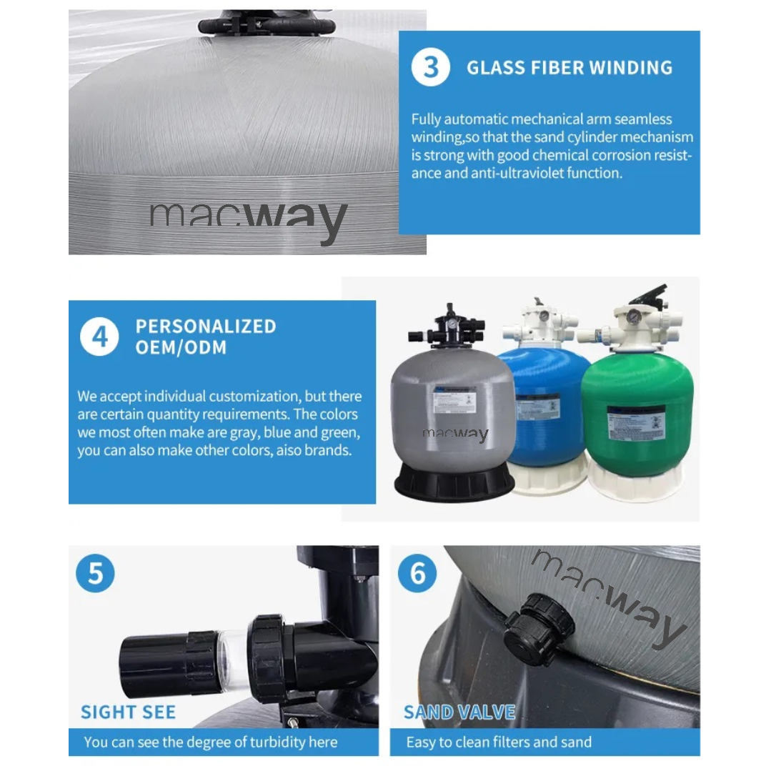Green / Blue / Grey Side Mount Swimming Pool Sand Filter