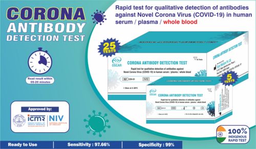 Oscar Covid Antibody Rapid Test Kit