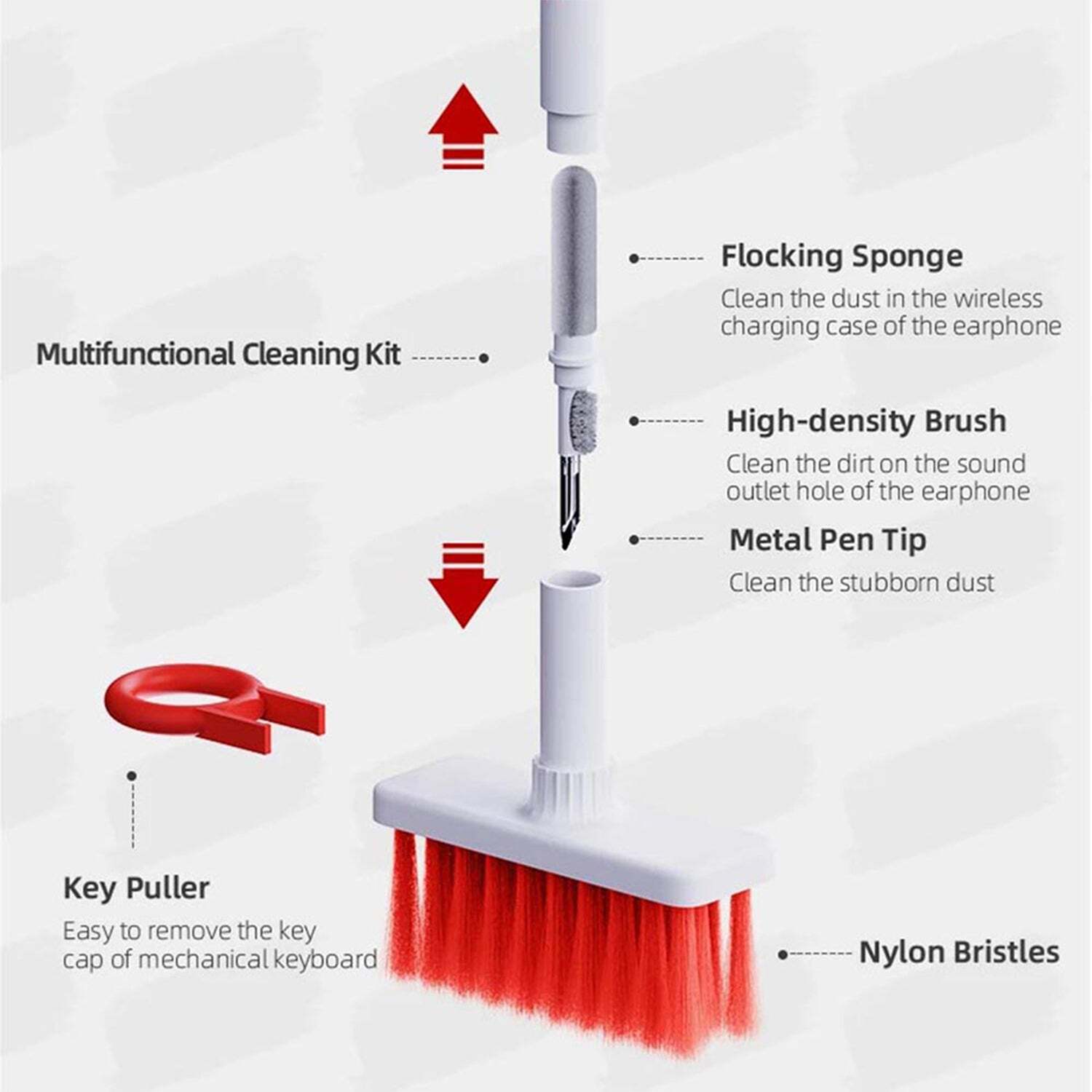 5in1 Multi-function Soft Dust Clean Bush For Computer Cleaning With Corner Gap Duster Keycap Puller Remover For Gamer Pc (White) (6246) Body Material: Plastic