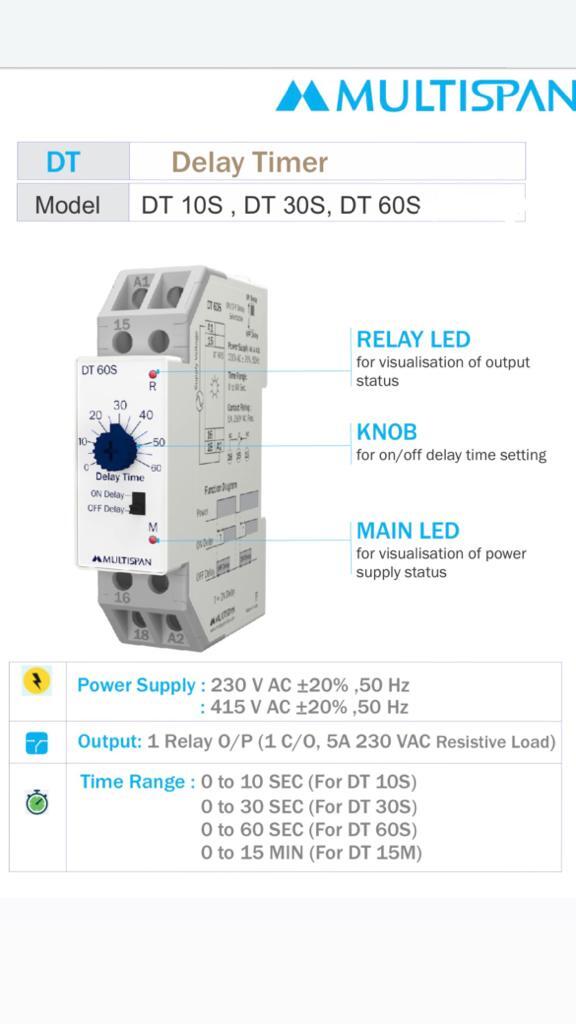 Dt-10s / Dt-30s / Dt-60s Multispan Timer - Plastic | 90x22.5x67.5mm, White, 1 Year Warranty, 230v Ac / 415v Ac