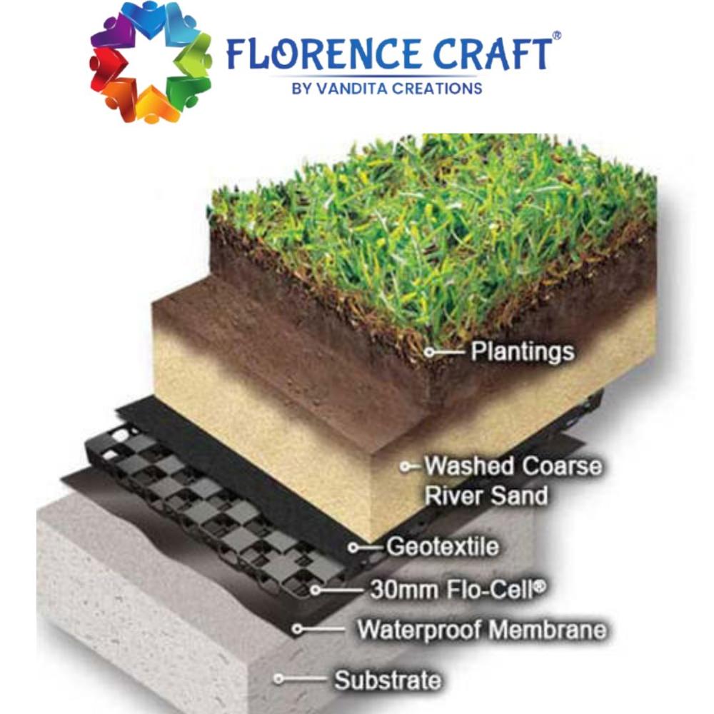 Roof Garden Geotextile - Characteristics: Absorb Less Water