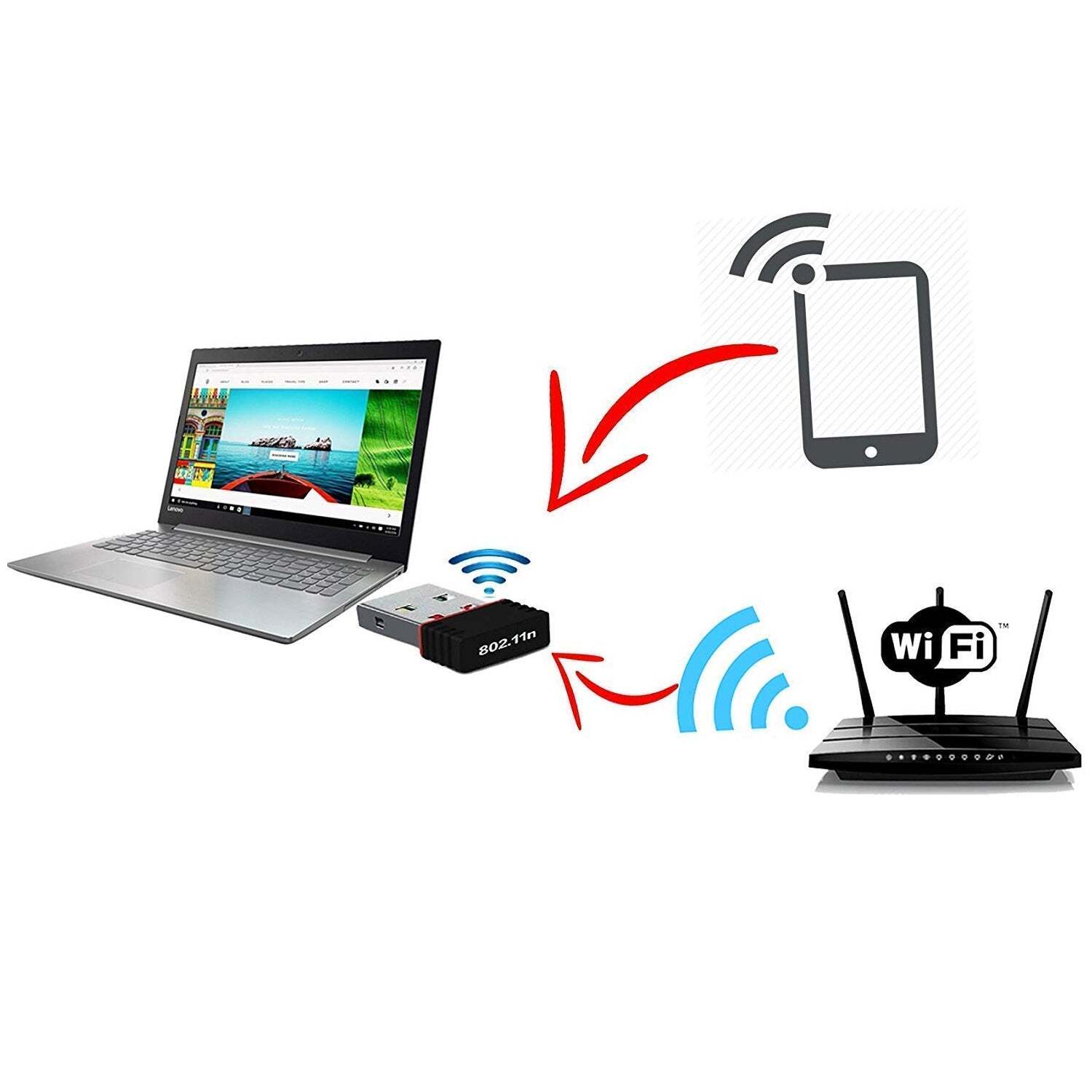 Wi-fi Receiver Wireless Mini Wi-fi Network Adapter With Driver Body Material: Plastic