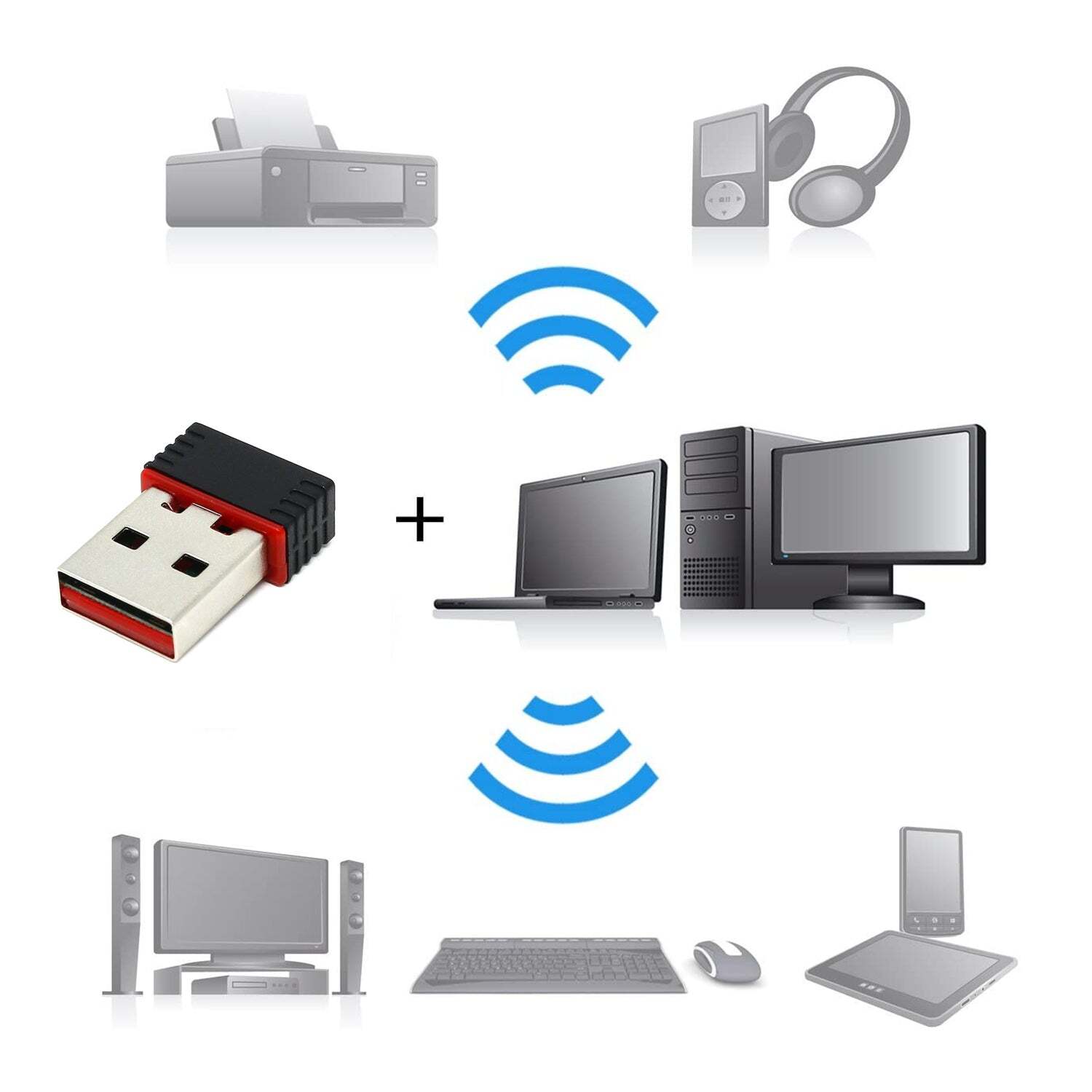 Wi-fi Receiver Wireless Mini Wi-fi Network Adapter With Driver Body Material: Plastic