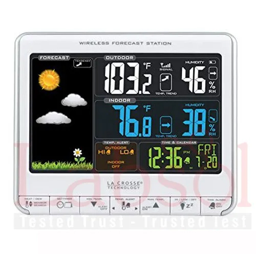 स्वचालित मौसम स्टेशन आवेदन: औद्योगिक