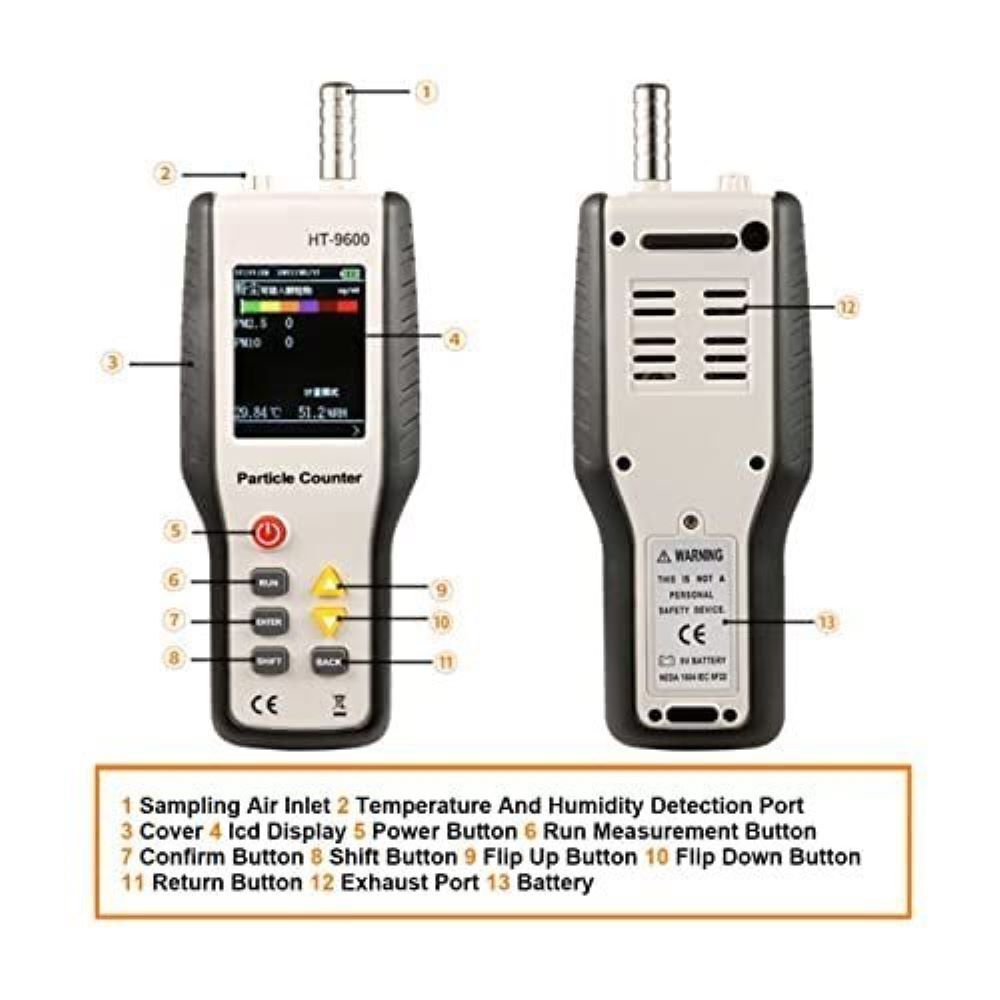 Air Particle Counter Ae 801 - Dimension (L*w*h): 245*85*40 Millimeter (Mm)