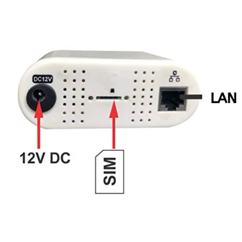 Cofe Wireless Router