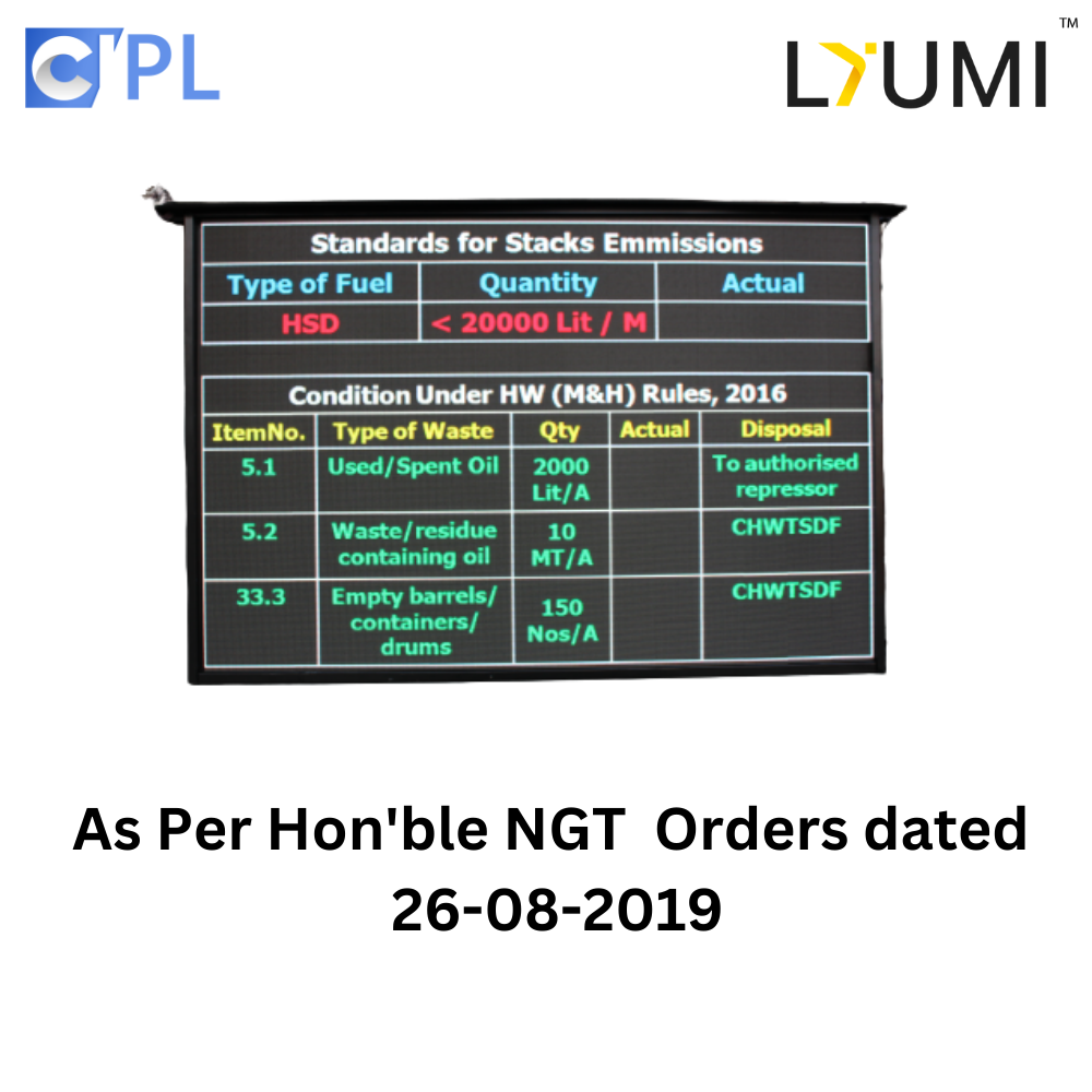 Pollution Parameters Display Application: Mall