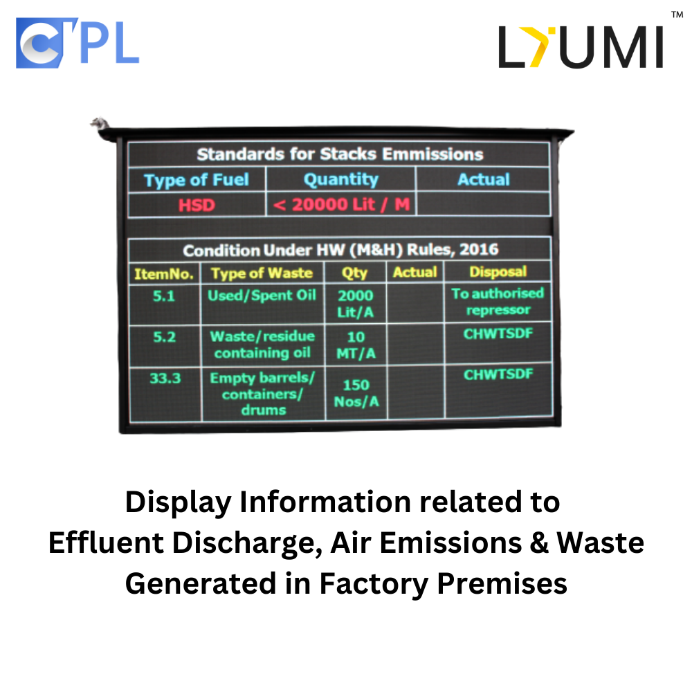 Pollution Parameters Display Application: Mall
