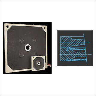 Membrane Filter Plates