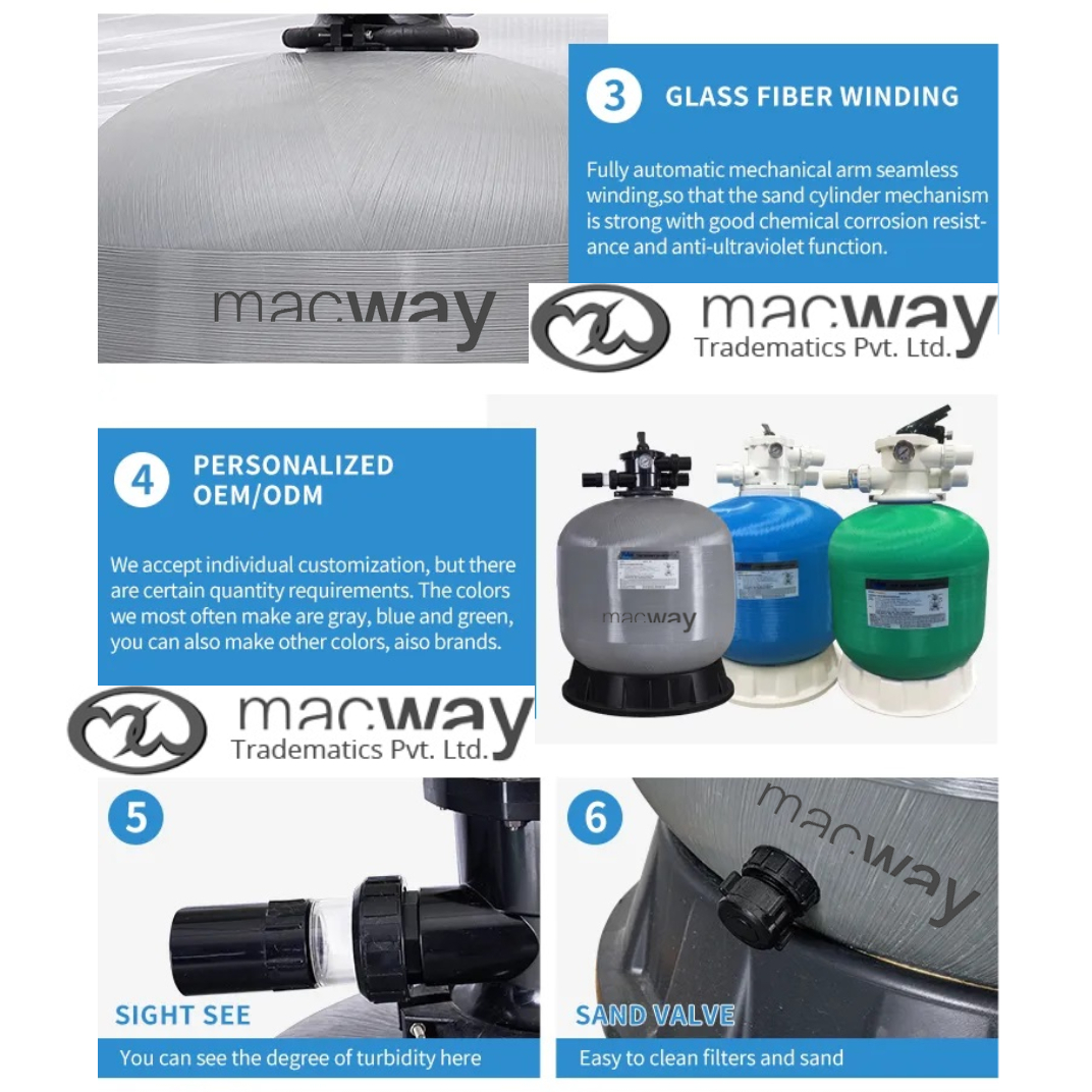 Pressure Sand Filter Application: Pool