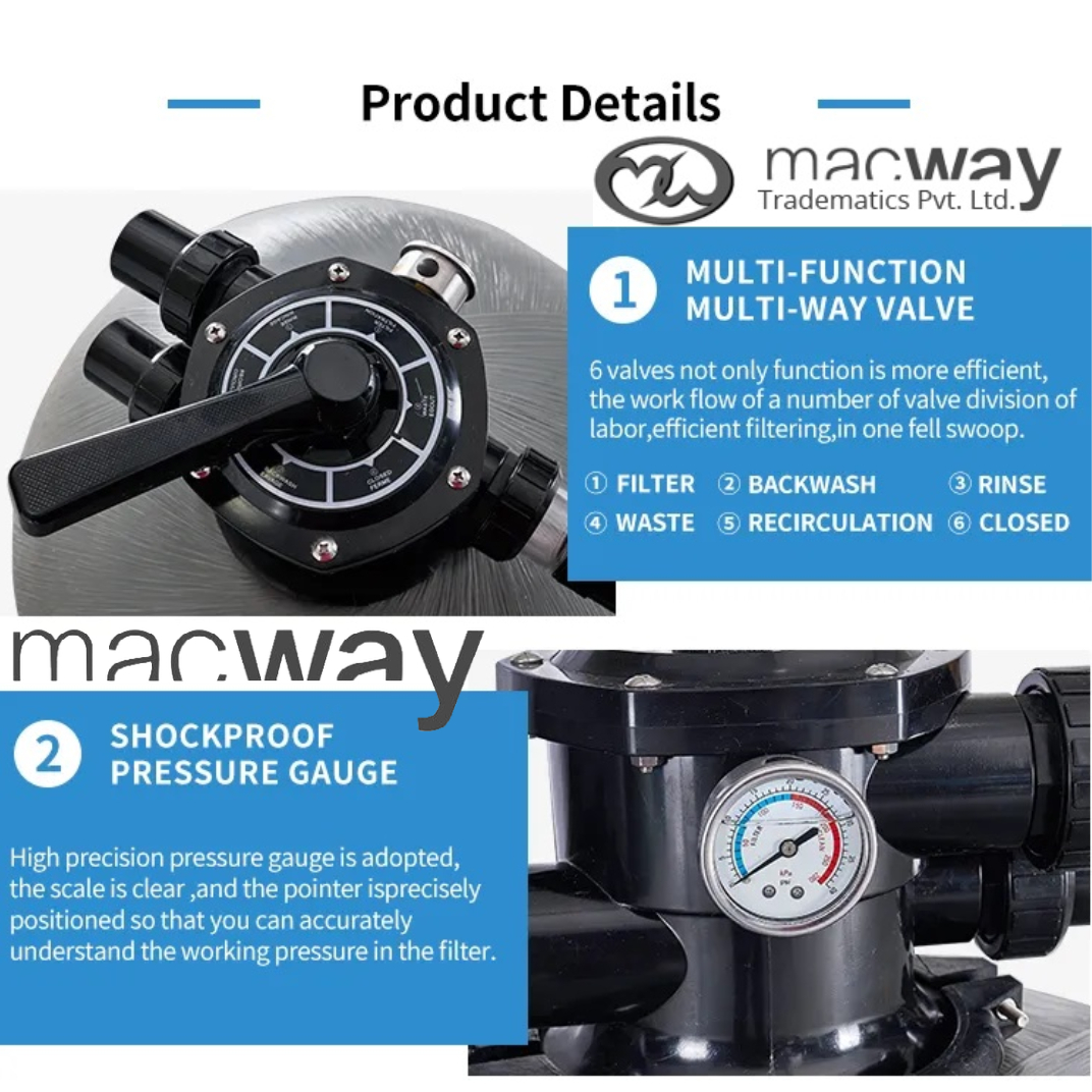 Pressure Sand Filter Application: Pool