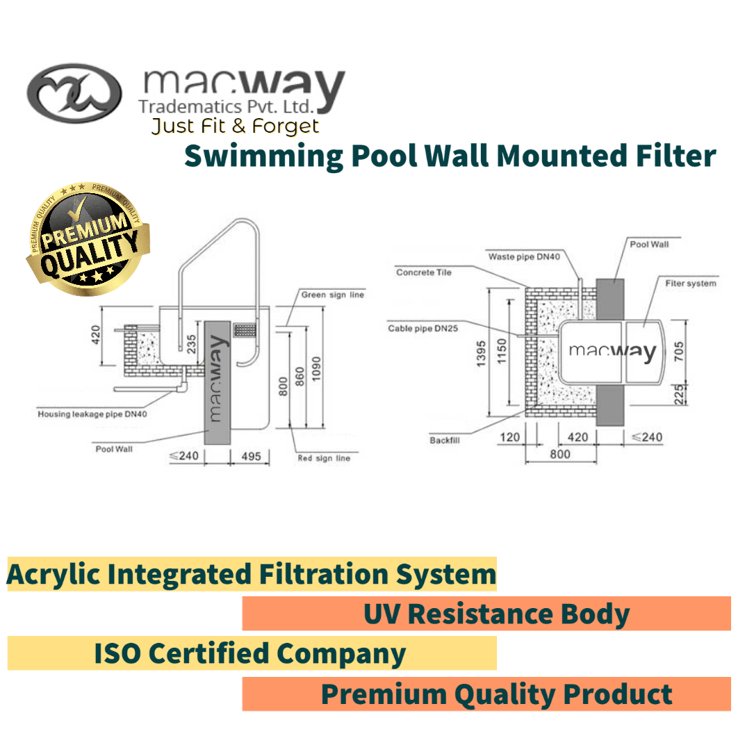 White With Green Swimming Pool Wall Hanging Filter