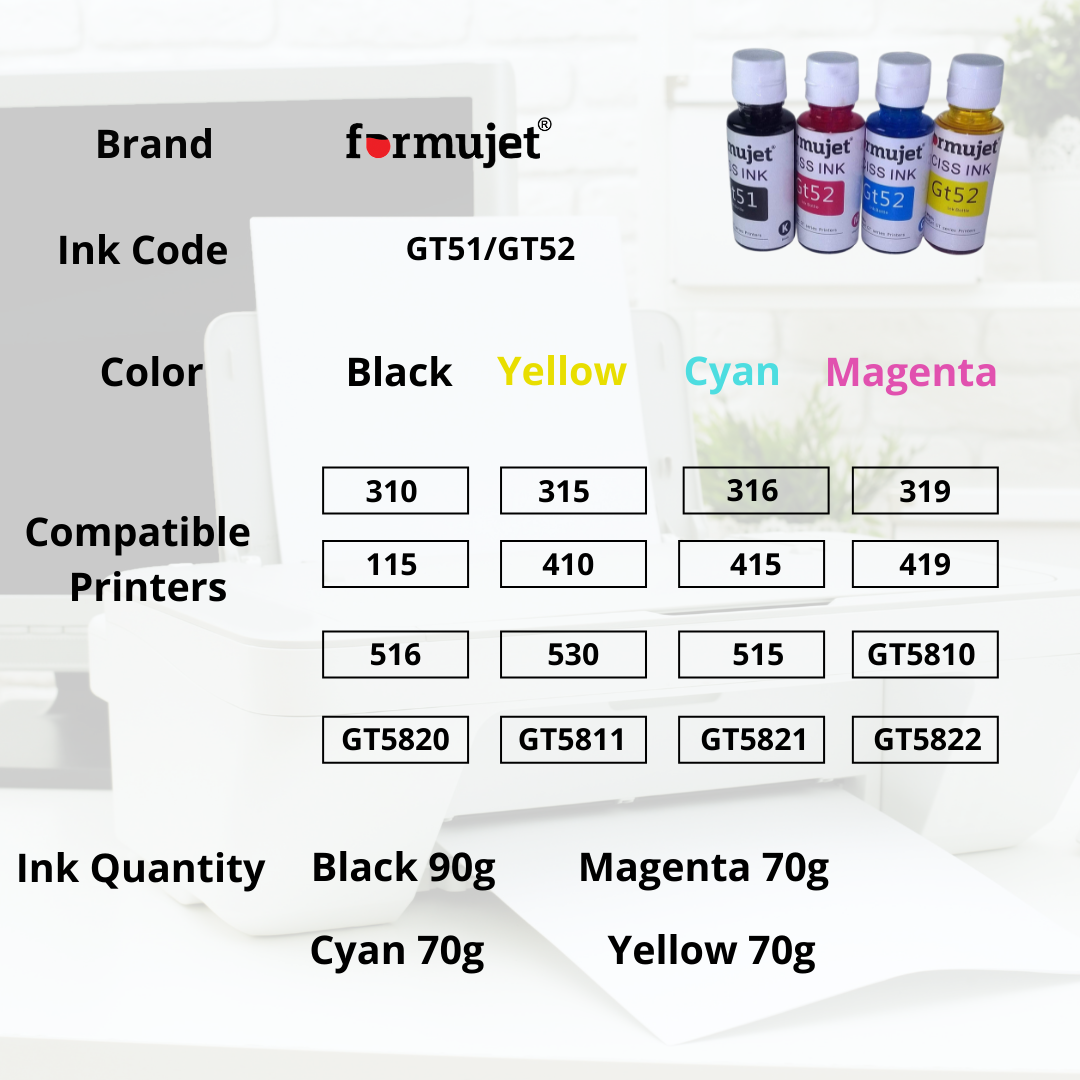 Formujet Ihc Gt51 Gt52 Refill Ink Set Application: Digital Printing