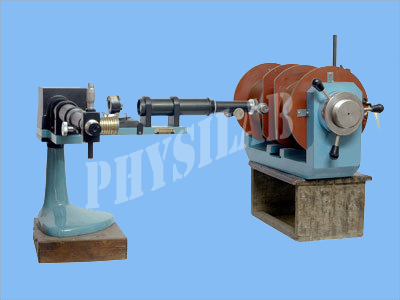 ज़ीमैन के प्रभाव उपकरण द्वारा ई/एम