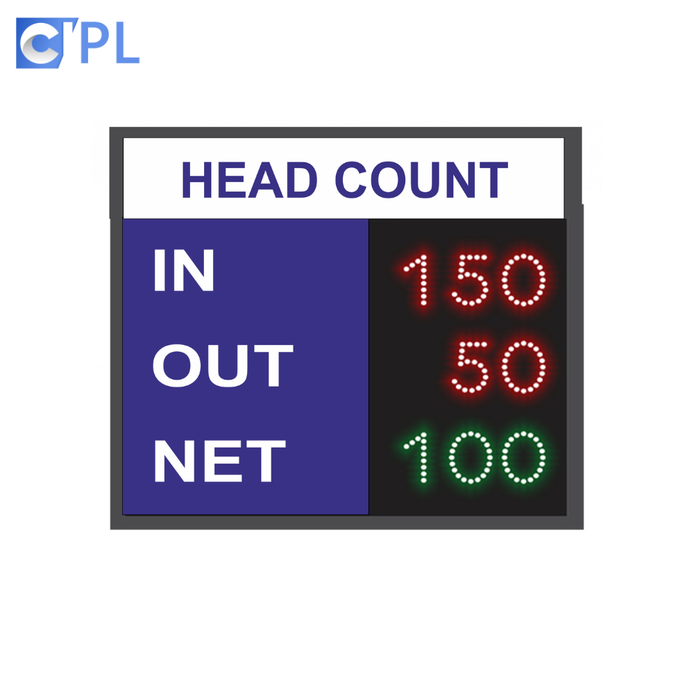 Head Count System
