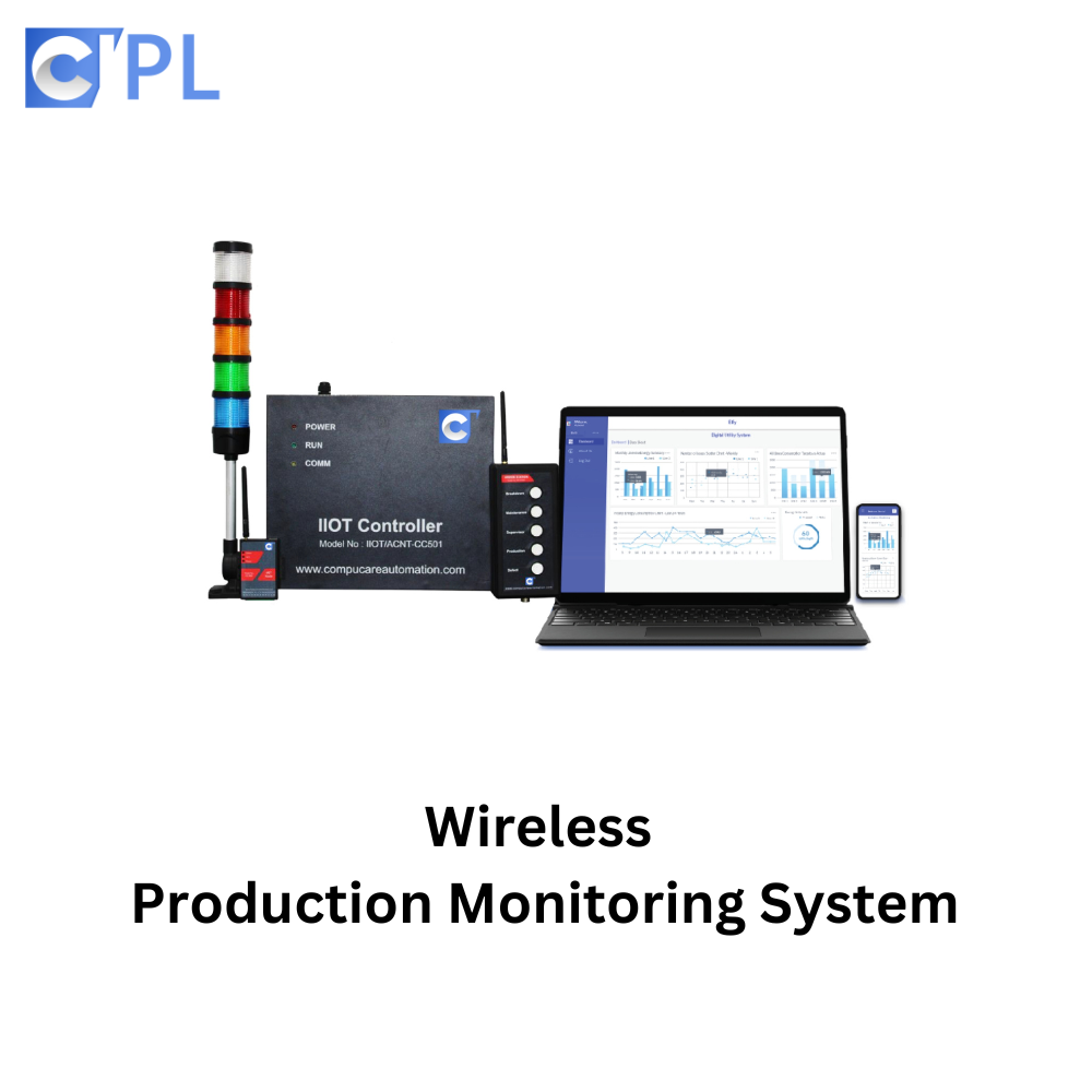 Production Monitoring System Application: Mall
