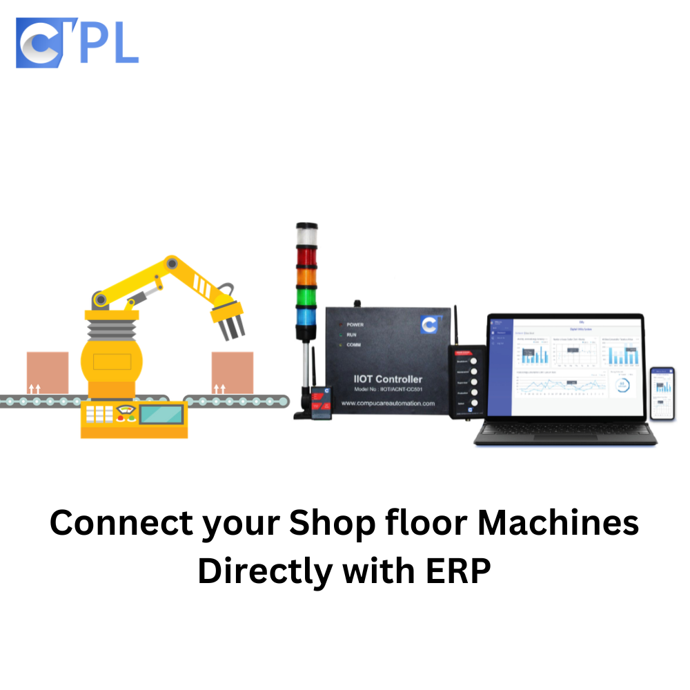 Production Monitoring System Application: Mall