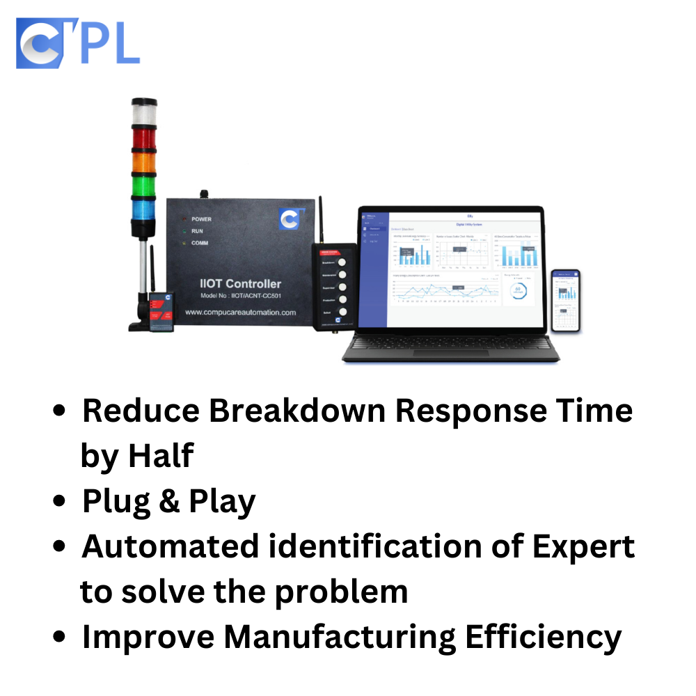Wi-fi Andon Display System Application: Mall