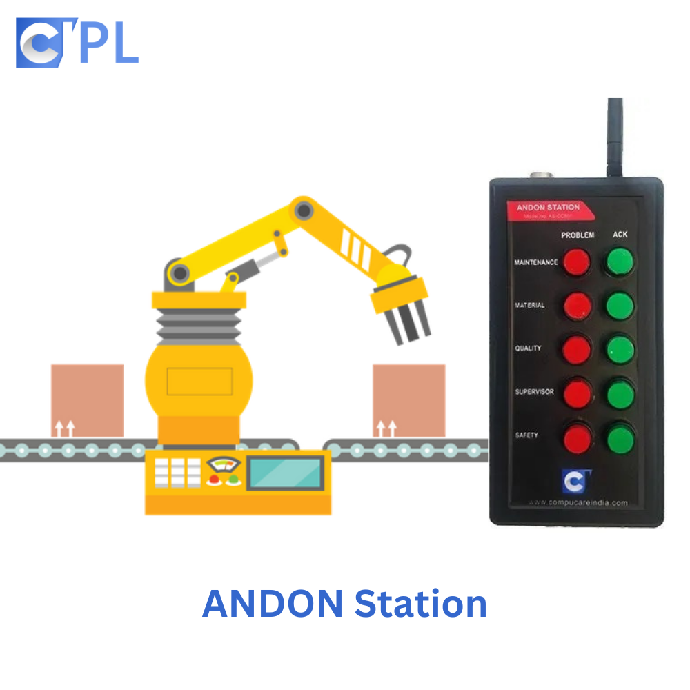 Wi-fi Andon Display System Application: Mall