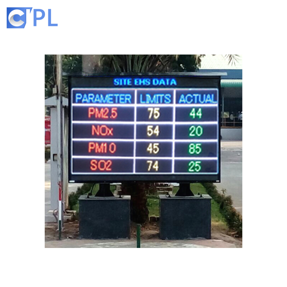 Weather And Air Quality Information Displays Application: Mall