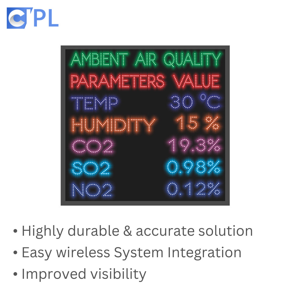Weather And Air Quality Information Displays Application: Mall